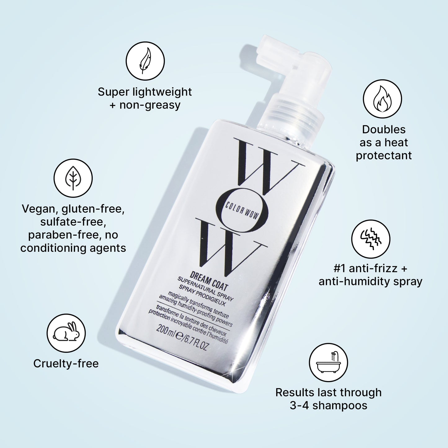 COLOR WOW DREAMCOAT SUPERNATURAL SPRAY